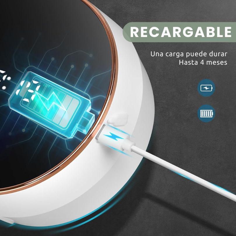 SMART FOAM™ | Diseño Exclusivo e Higiene sin contacto